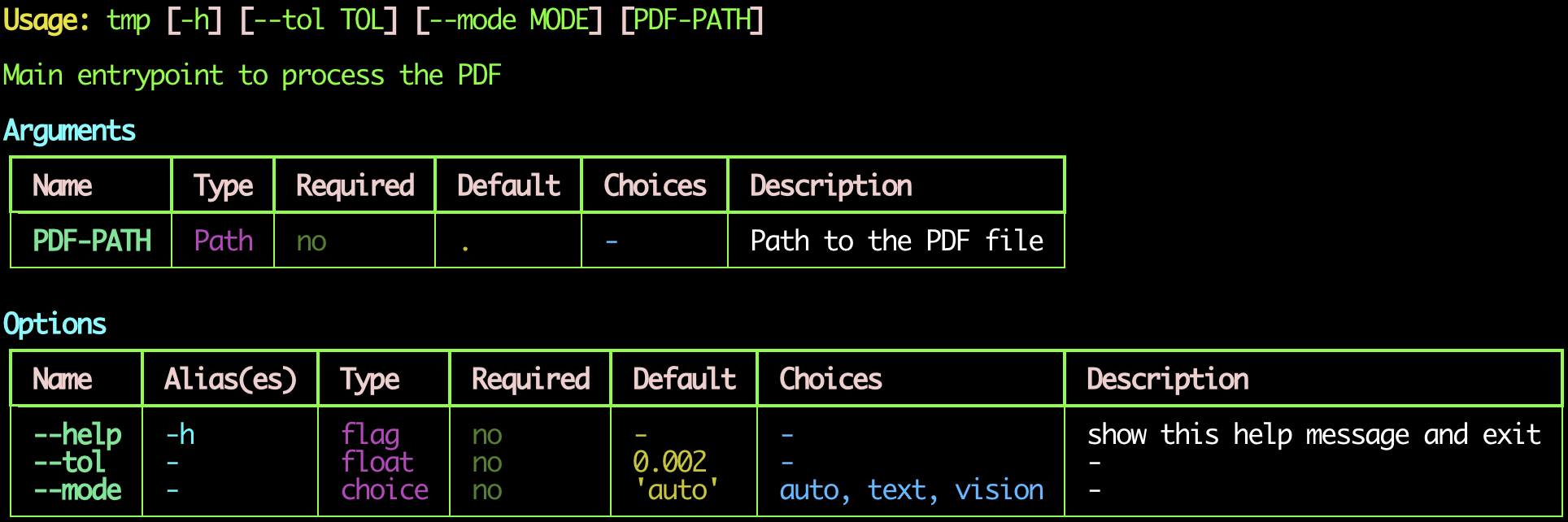 yeetr help output
